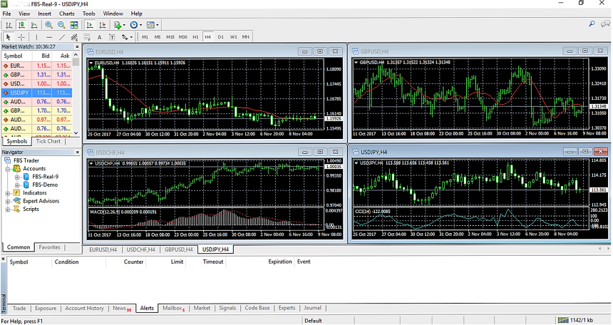 Open a forex order forex trading vtb24